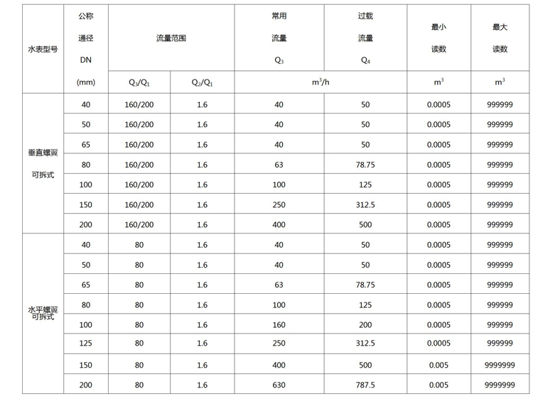 C:\Users

\Administrator\Desktop\乐动（中国）\产品图片03\文字文稿1.jpg